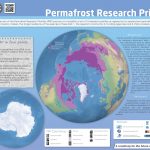 Permafrost Research Priorities: A Roadmap for the Future